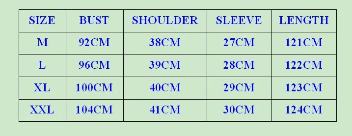 size