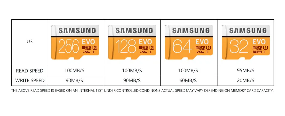 SAMSUNG карта памяти Micro SD card 64 Гб u3 карты памяти EVO Plus 64 Гб Class10 TF карты C10 95 МБ/с. микро sd карта SDXC UHS-1 4K экшн-камеры go pro
