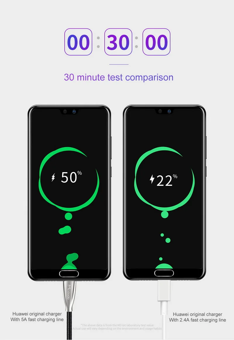 MCDODO светодиодный кабель 5A Super type C для быстрой зарядки usb c, кабель type-c для передачи данных, зарядное устройство usb-c для samsung S9 S8 huawei mate 20 Pro P20