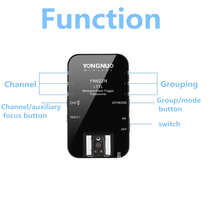 Yongnuo YN-622N одиночный i-ttl беспроводной Вспышка триггера трансивер для Nikon D70 D70S D80 D90 D200 D300 D300S D600