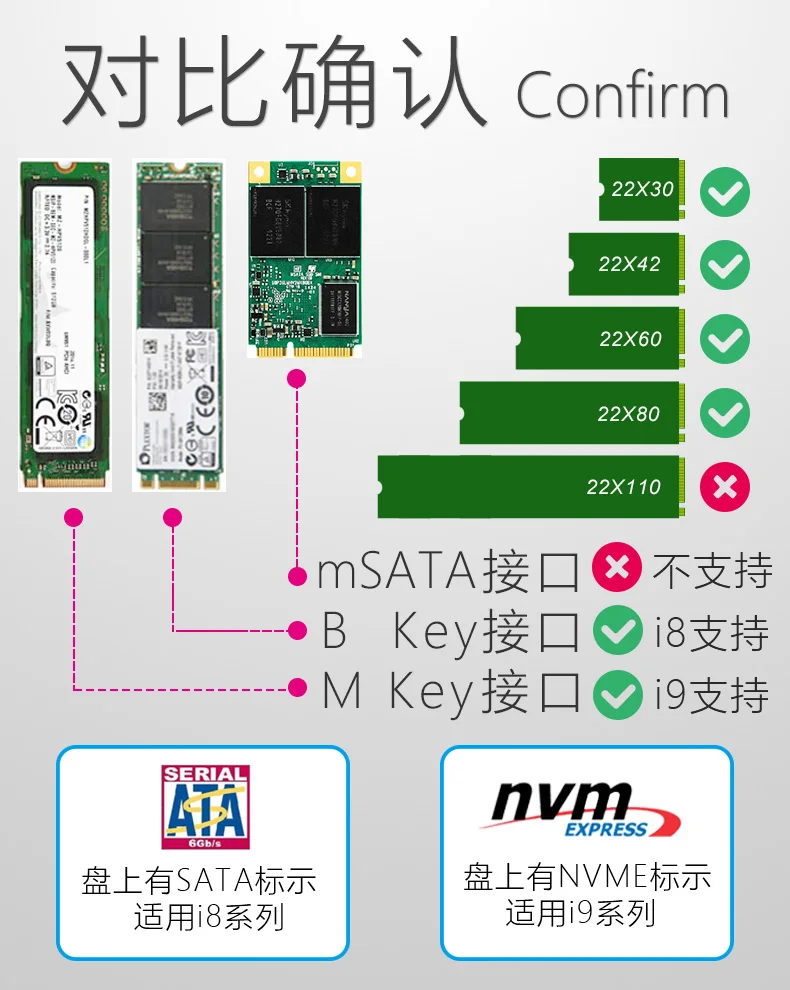 JEYI суперкар m.2 Накопитель SSD с протоколом NVME алюминия TYPEC3.1 мобильный ssd-бокс optibay Тип корпуса C3.1 JMS583 m2 USB3.1 M.2 диск PCIe SSD U.2 PCI-E SATA