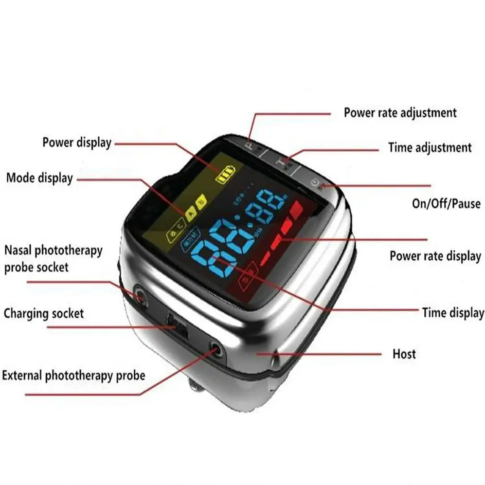 

New products watch from china medical equipment to reduce the blood pressure naturally wrist type laser