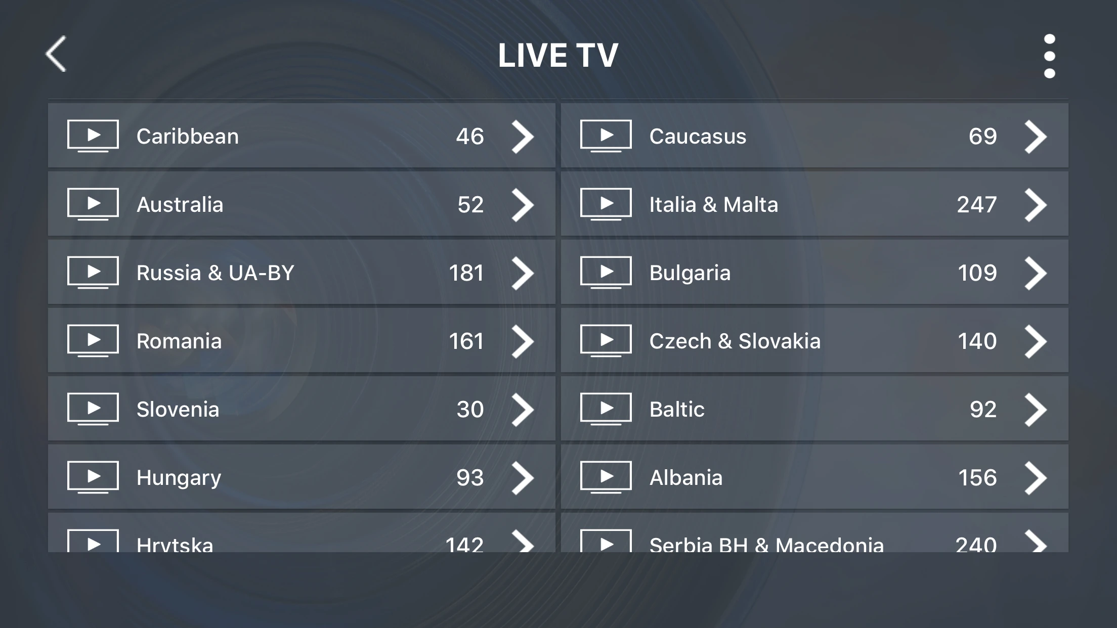 Кредит с панелью управления для IPTV реселлеров Европа IPTV США Канада Франция Испания Швеция Великобритания IPTV подписка дилер