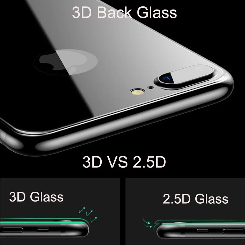 for iphone 8 3d back
