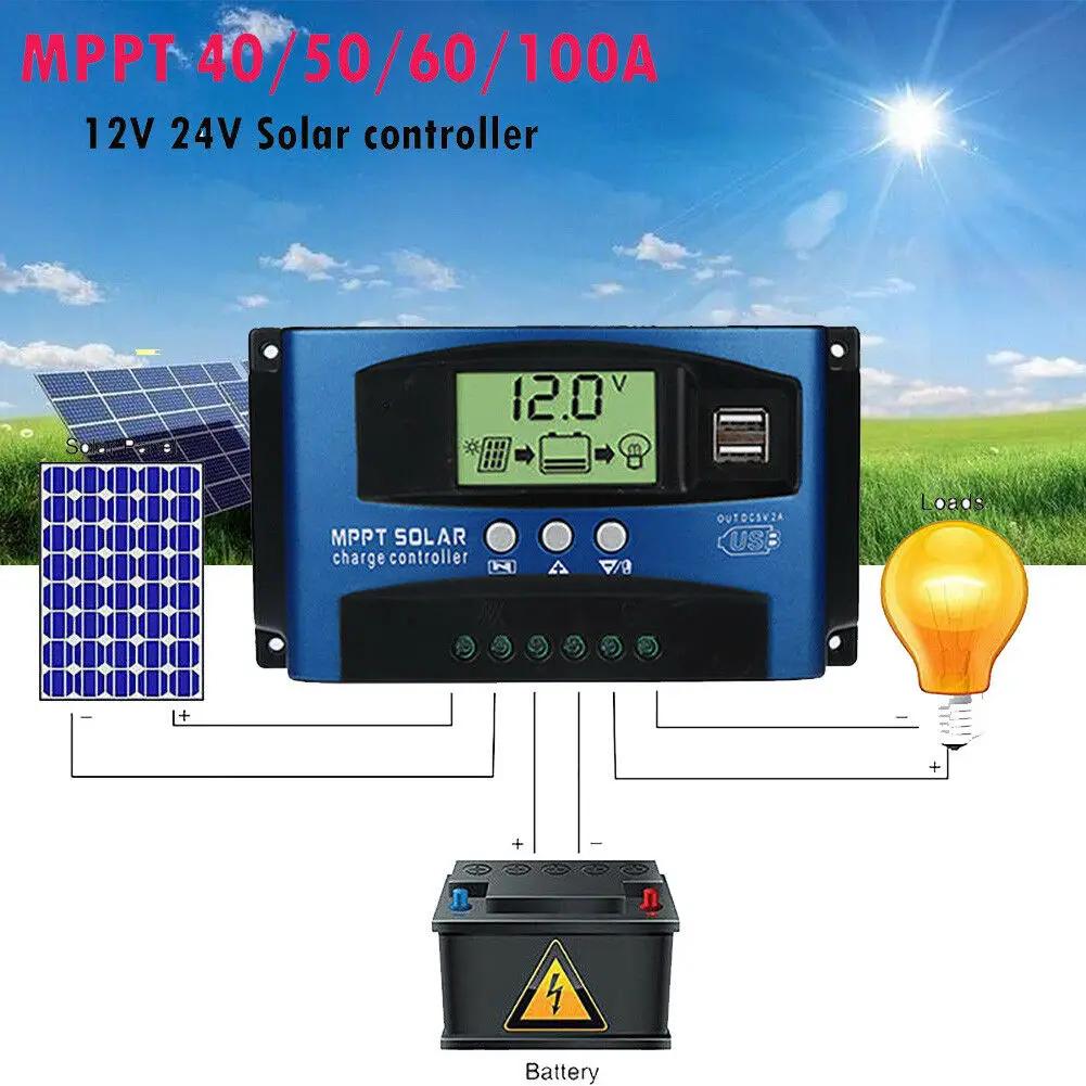 40-100A MPPT солнечная панель регулятор заряда контроллер 12 В/24 В Авто фокус регулятор отслеживания контроллер