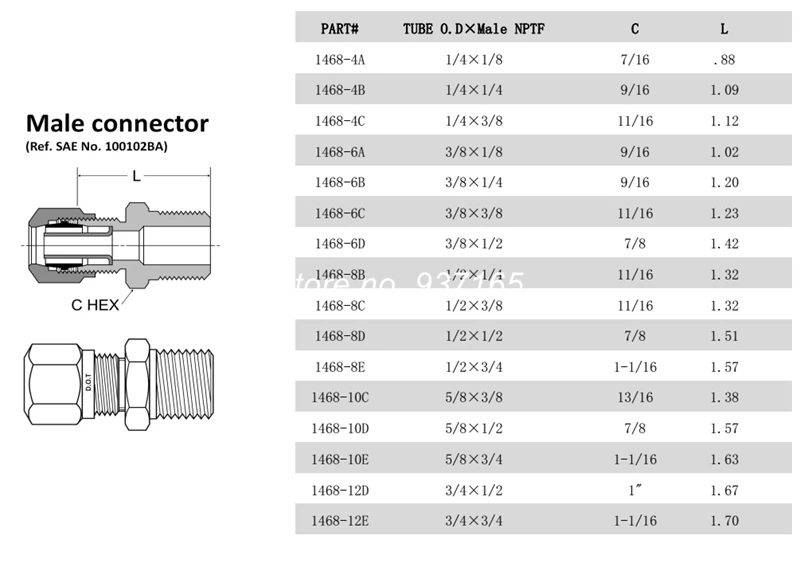 1468 SAE 100102BA 3/" OD, 1/8" или 1/" или 3/8" или 1/" NPT Мужской Латунный трубный фитинг DOT воздушный тормоз трубки Мужской Разъем