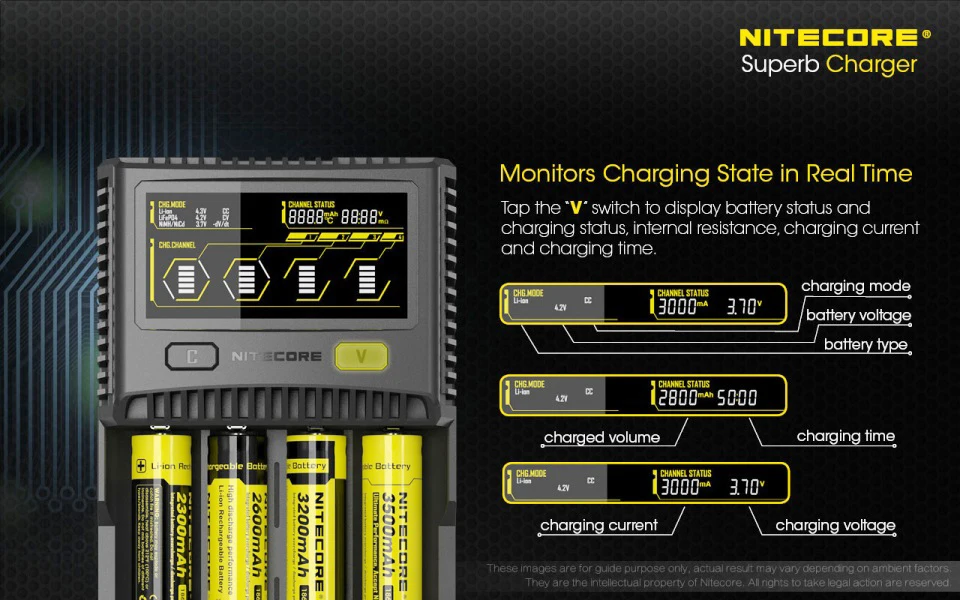 NITECORE SC4 интеллектуальное зарядное устройство для быстрой зарядки превосходное зарядное устройство с 4 слотами 6A общий выход совместимый IMR 18650 14450 16340 AA аккумулятор