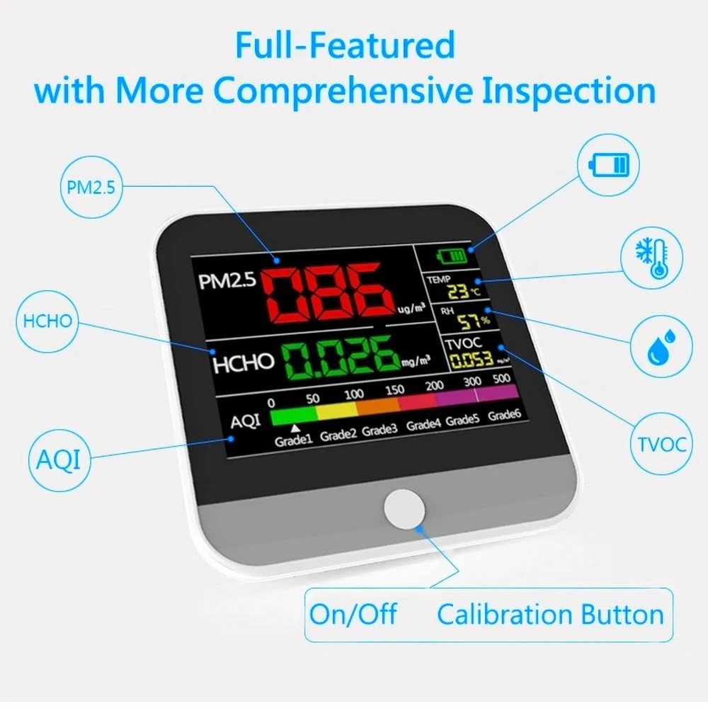 PM2.5 детектор HCHO TVOC формальдегид газоанализатор термометр гигрометр Измеритель температуры и влажности монитор качества воздуха