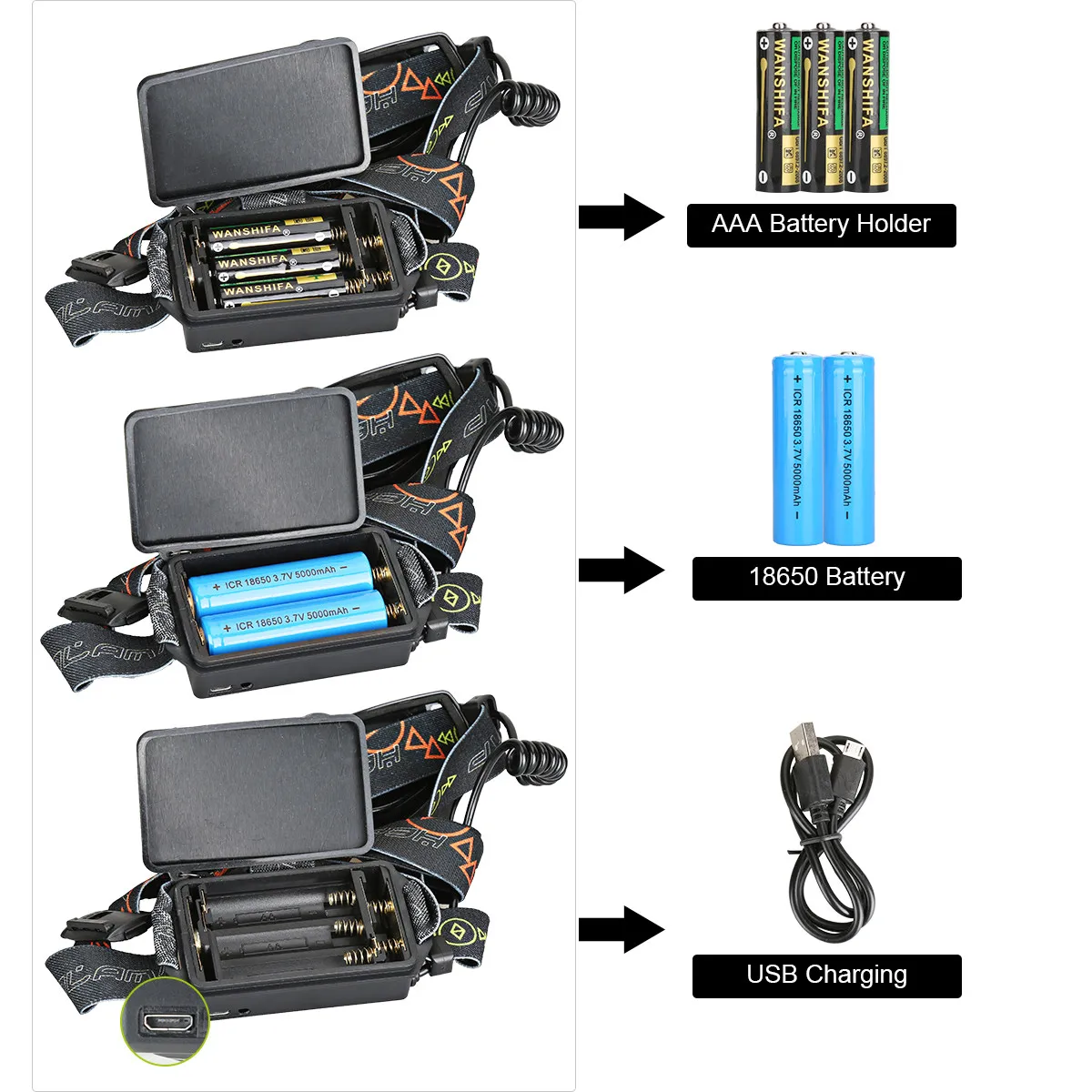 20000LM USB 2T6 инфракрасный сенсор светодиодный налобный фонарь Рыбалка 18650 зарядное устройство 20000 люмен высокое качество бренд