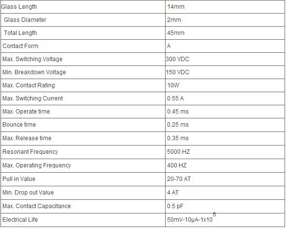 100 шт. Y213 Магнитный Геркон 2*14 мм нормально открытый магнитный переключатель