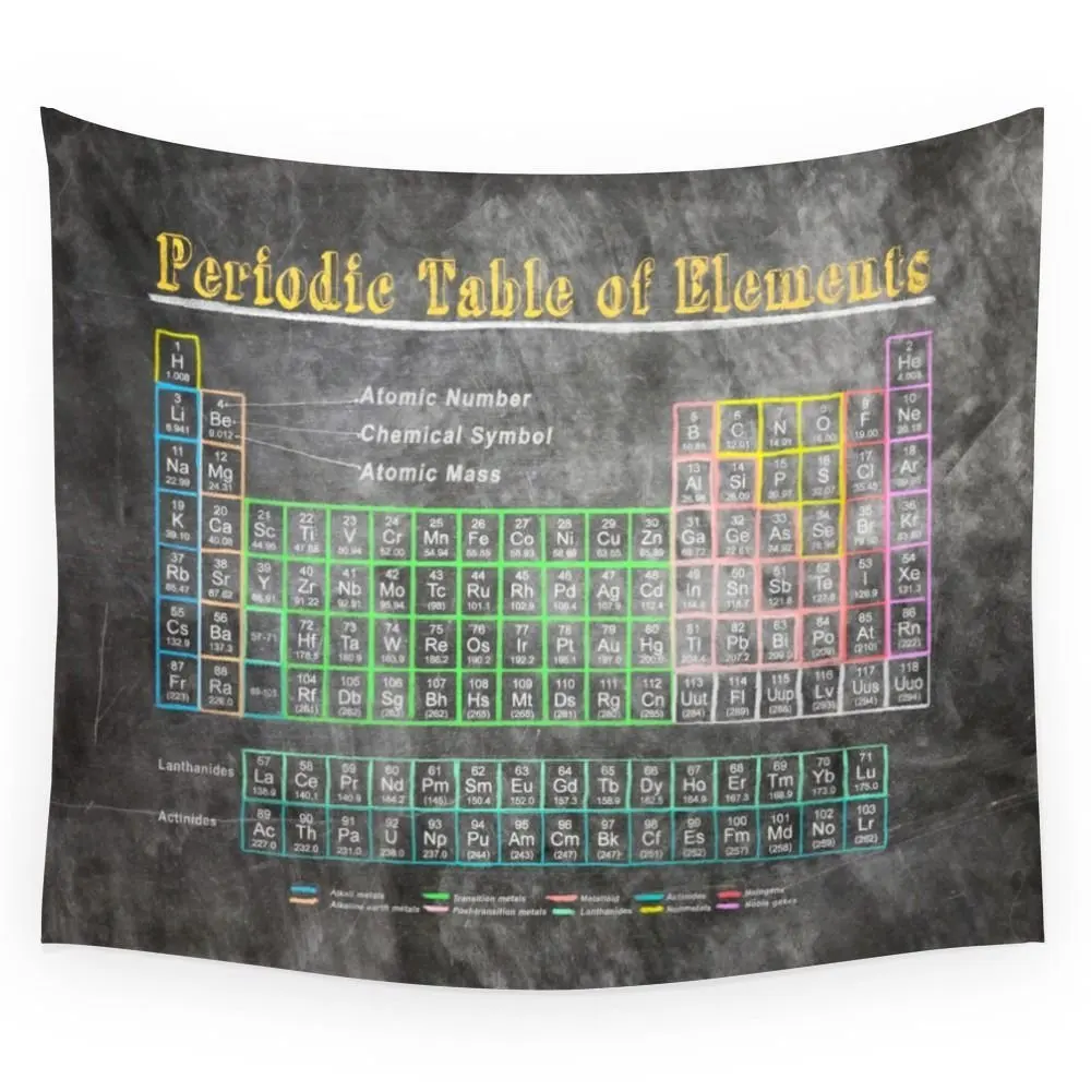 

Old School Periodic Table Of Elements Chalkboard Style Wall Tapestry Cover Beach Towel Throw