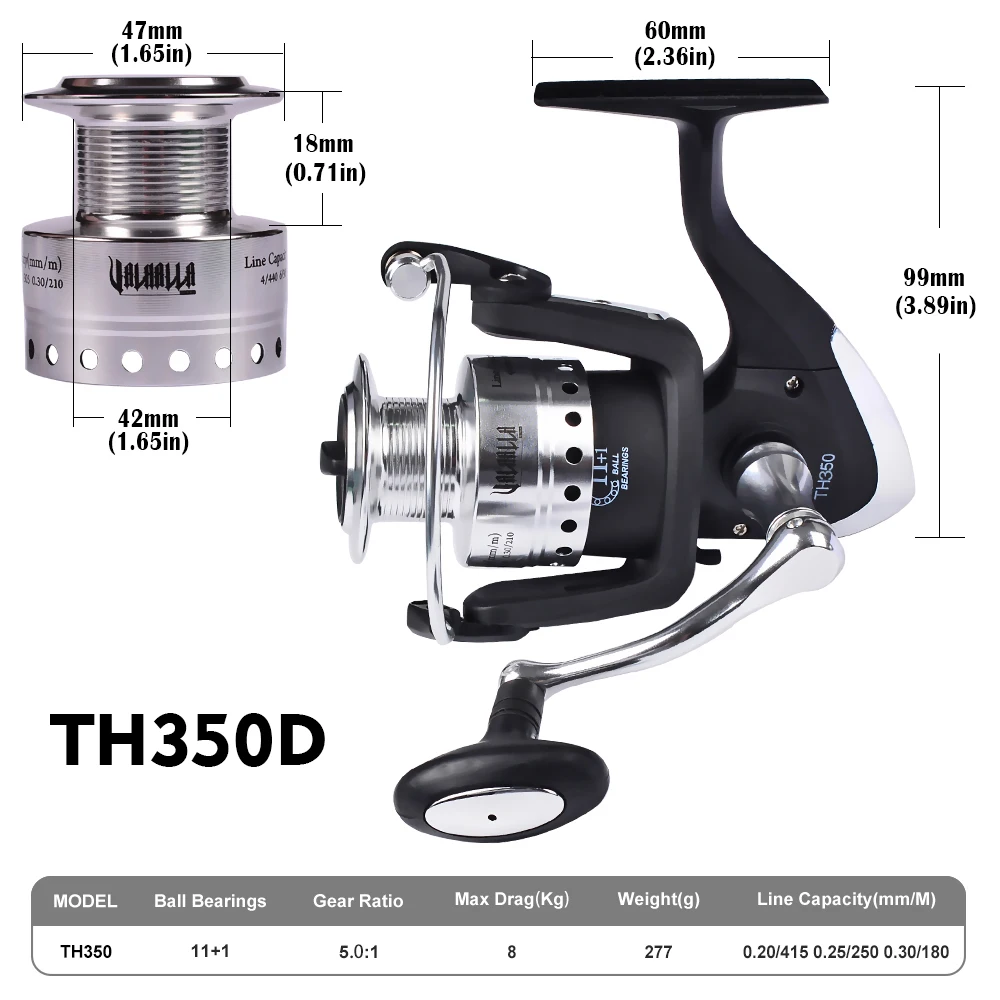 TH350D