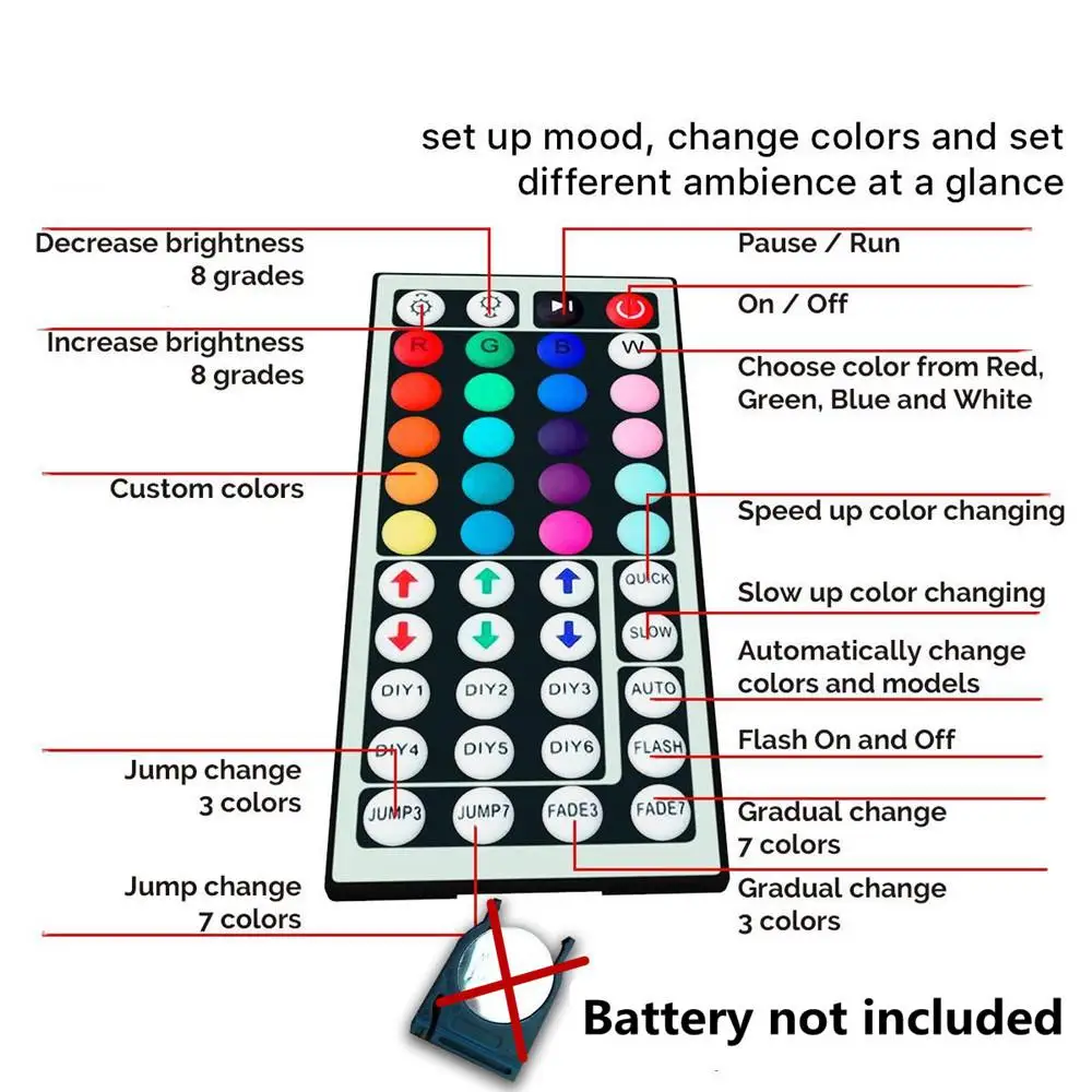 SOL светодиодный 10 м RGB светодиодный Водонепроницаемая светящаяся лента + 44keys дистанционного Управление + адаптер
