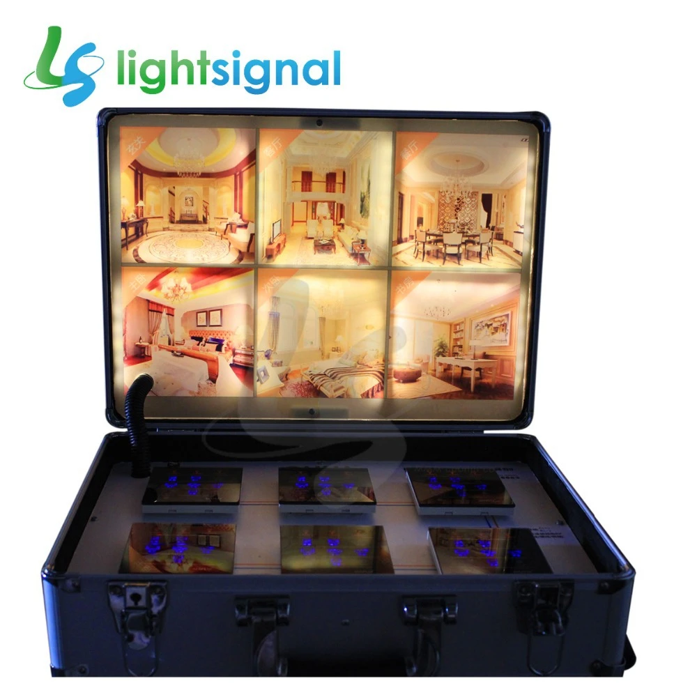 Valise de démonstration Clearance