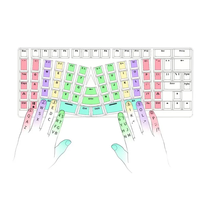 

Ergonomic Keyboard Mechanical Gaming USB Type-C 86 Keys Wired for Microsoft HP LG PC Laptop Tablet