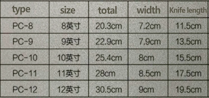 QQ20180601113046 