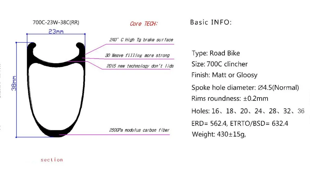 BS-700C-23W-38C(RR)
