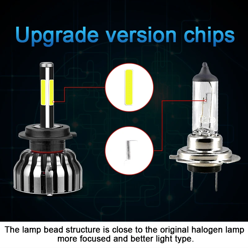 2x Led H7 Automotivo лампа H11 Авто фара H 4 Дальний ближний свет сторонний чип автомобиля Luces