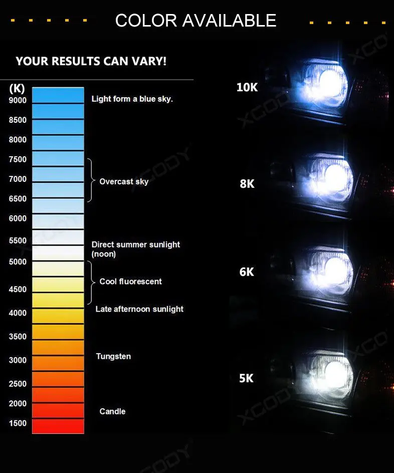 55W 12V HID Xenon H7 светильник, конверсионный набор, светильник лампы для автомобилей H3 H1 9006 9005 H4 H11 H8 H9 H10 H13 4300K 6000K 8000K 12000K