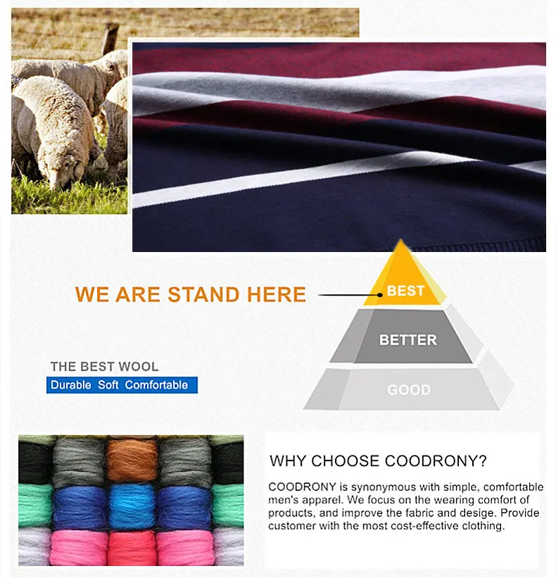 3333 WOOL