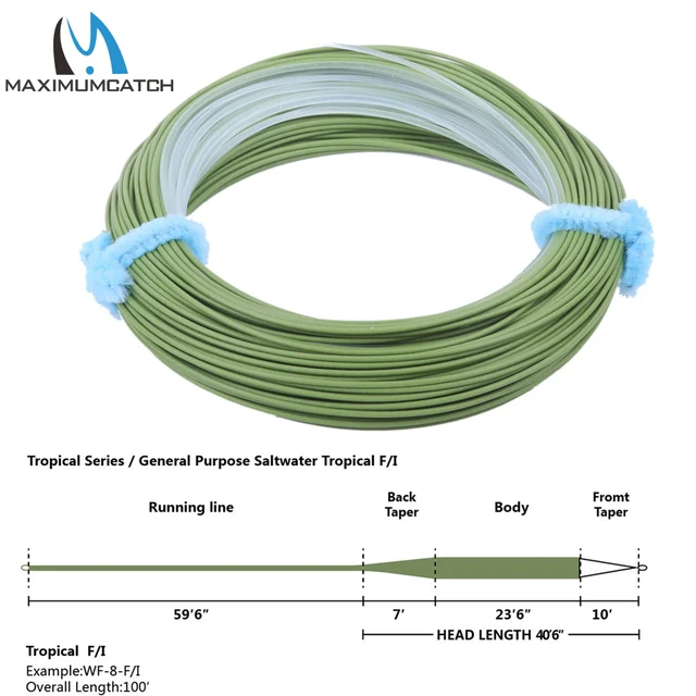 Cheap Maximumcatch WF4I,5I,6I,7I,8I Weight Forward Intermediate Fly Fishing Line 100FT Clear/Blue Intermediate Fly Line Cheap Maximumcatch WF4I,5I,6I,7I,8I Weight Forward Intermediate Fly Fishing Line 100FT Clear/Blue Intermediate Fly Line