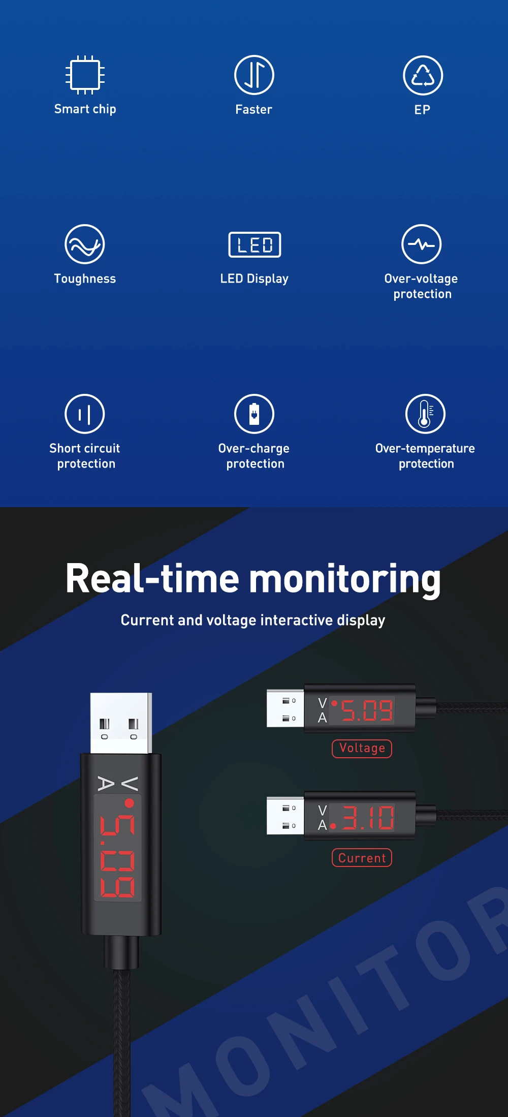 KEYSION usb type C кабель с цифровым дисплеем для samsung S10 Быстрая зарядка type-C кабель для зарядки телефона USB C для Xiaomi mi9 note7