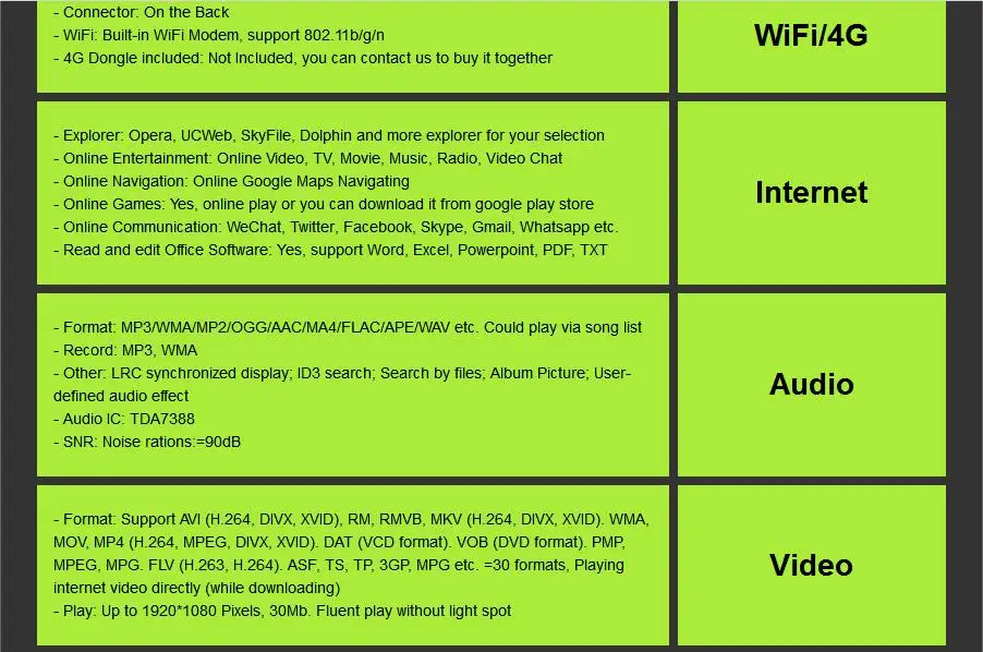 Perfect Universal 1 din Android 8.1 Quad Core Car DVD player GPS Wifi BT Radio BT 2GB RAM 32GB ROM16GB 4G SIM Network Steering wheel RDS 22 Perfect Universal 1 din Android 8.1 Quad Core Car DVD player GPS Wifi BT Radio BT 2GB RAM 32GB ROM16GB 4G SIM Network Steering wheel RDS 22