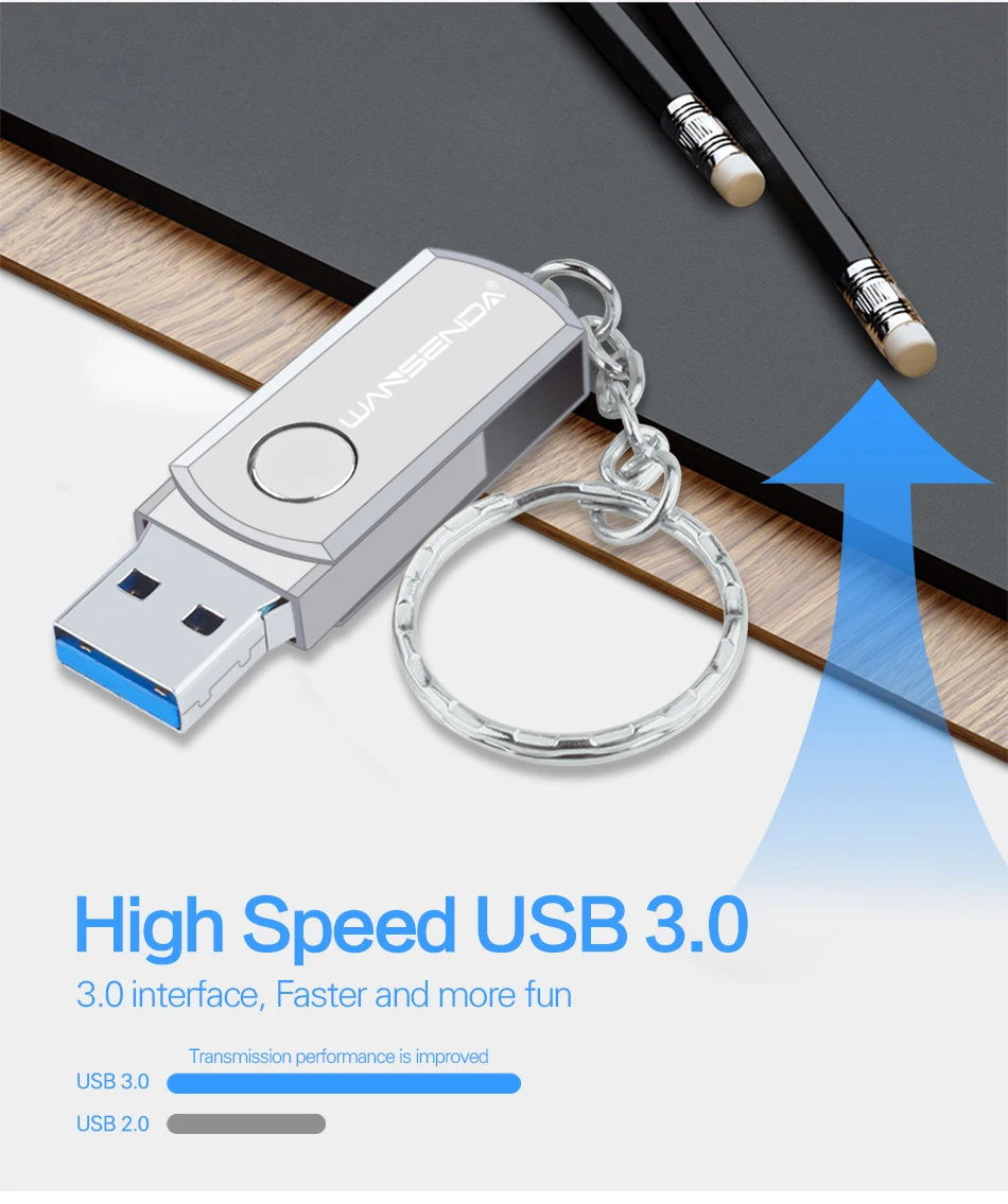 Новинка WANSENDA Usb 3,0 брелок USB флеш-накопитель вращающийся флеш-накопитель 8 ГБ 16 ГБ 32 ГБ 64 Гб 128 ГБ 256 ГБ Флешка USB карта памяти