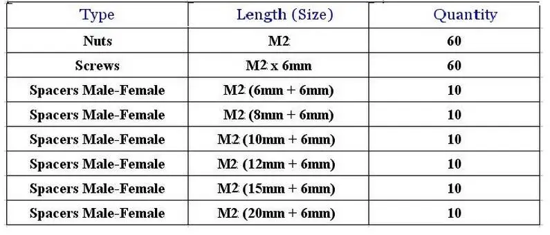 180 шт./компл. M2 нейлоновая Шестигранная с резьбой стойка прокладки винт гайка шестигранные гайки шестигранные перегородки Стенд-офф Ассортимент Комплект Коробка