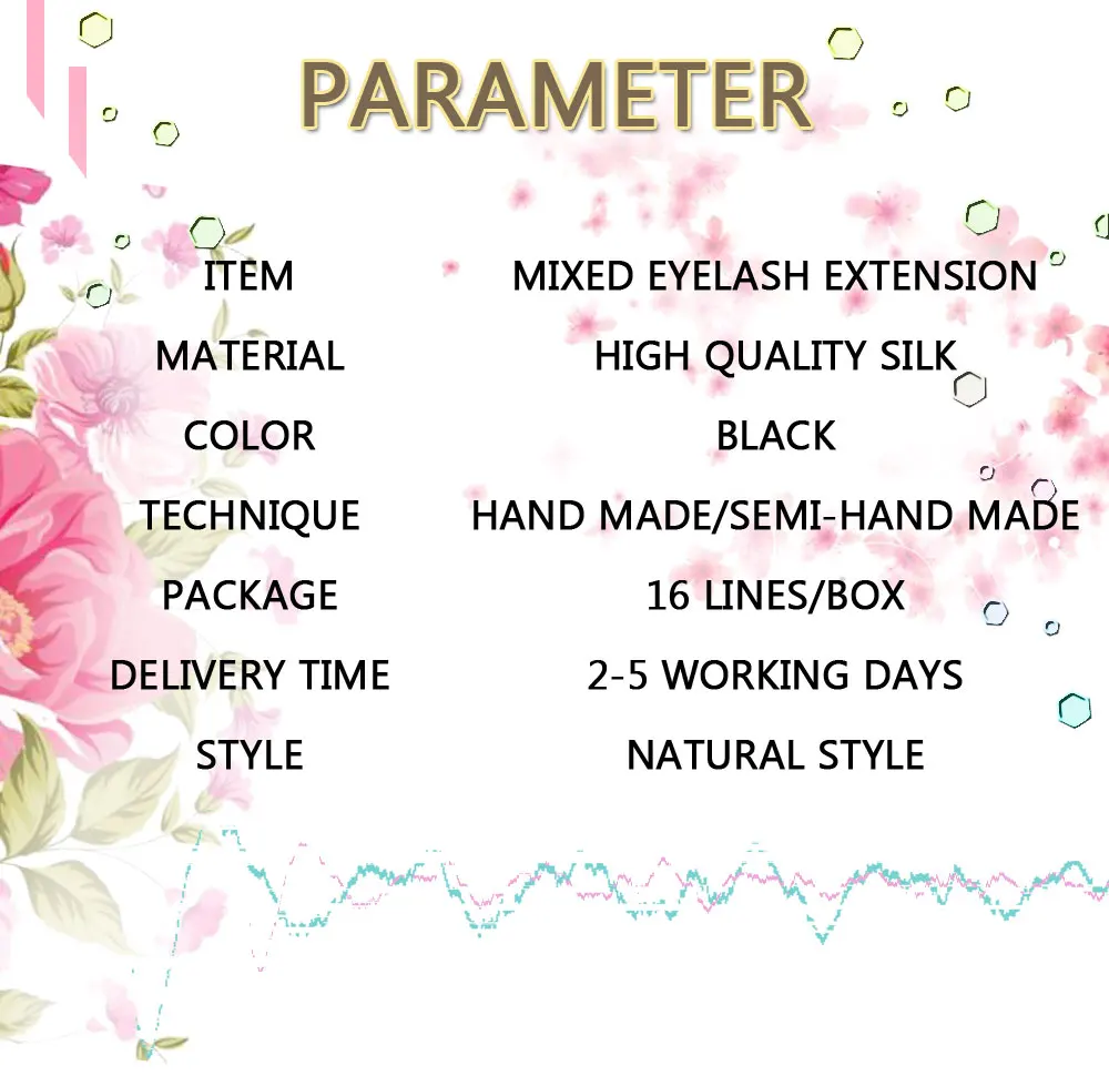 parameter