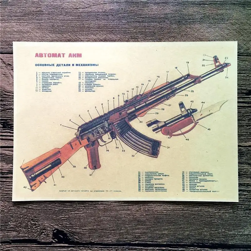 FI 043 об известных России военное оружие &quotABTOMAT AKM AK 47&quot Винтаж Ретро плакат крафт