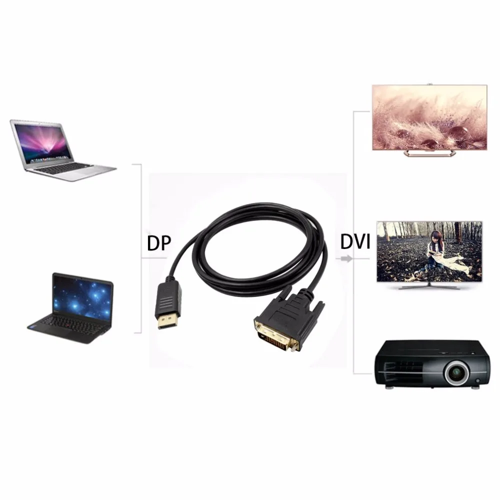 موانئ دبي DisplayPort إلى DVI كابل الذكور إلى الذكور عرض ميناء إلى DVI اتصال محول 1080 P HD ل HDTV PC محمول العارض