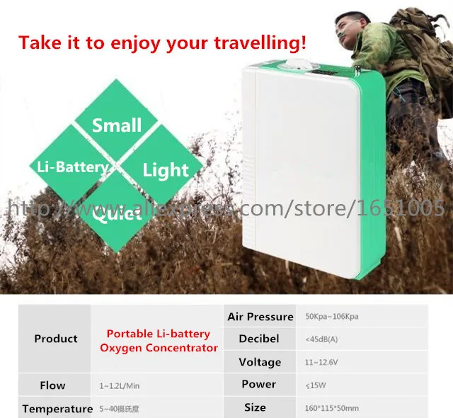  Portable Lithium/Li Battery Oxygen Concentrator DC12V Mini Oxygen Generator With Car Power For Heal