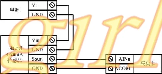 Cheap Tampas p interruptor