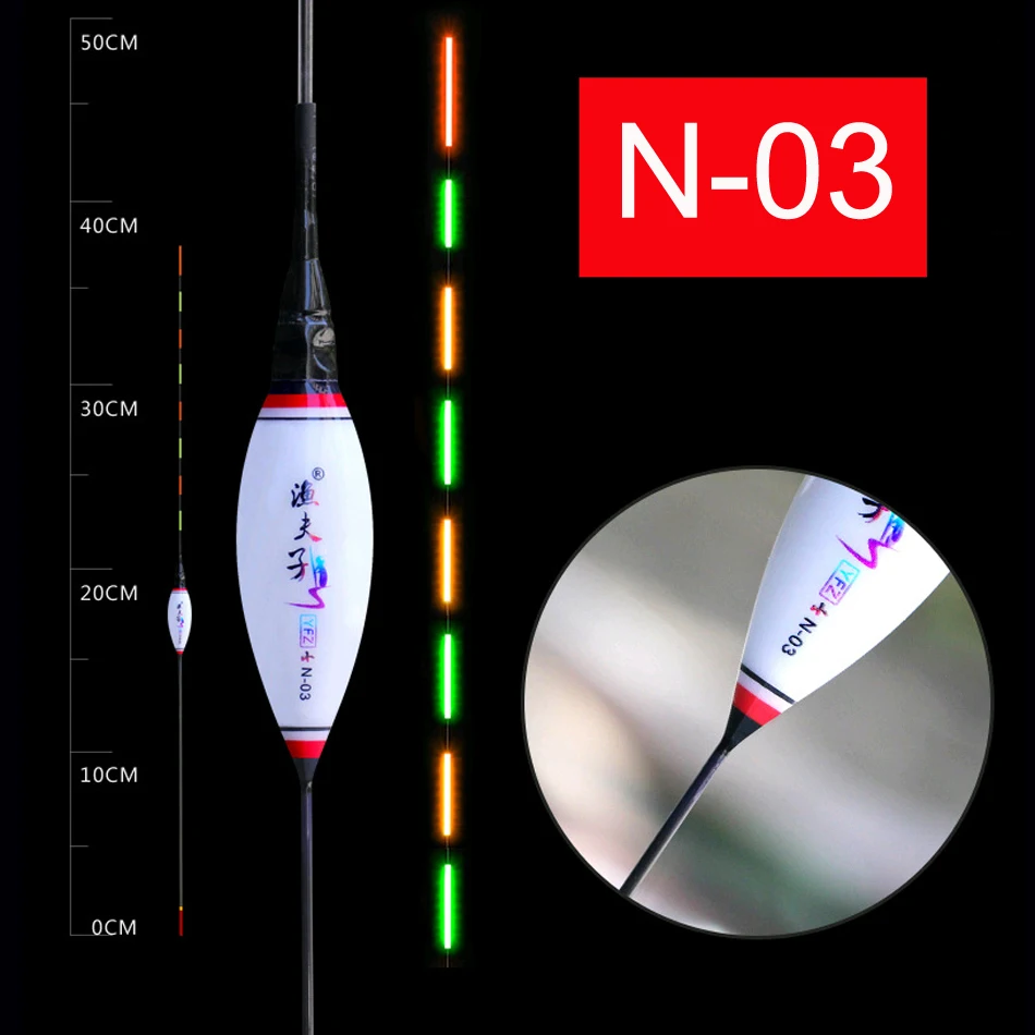 luminous floatx