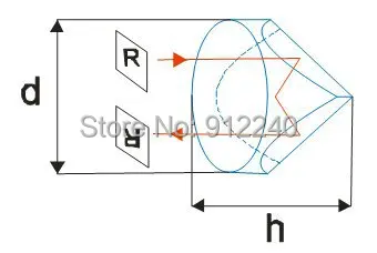 Corner-cube prism 1.jpg