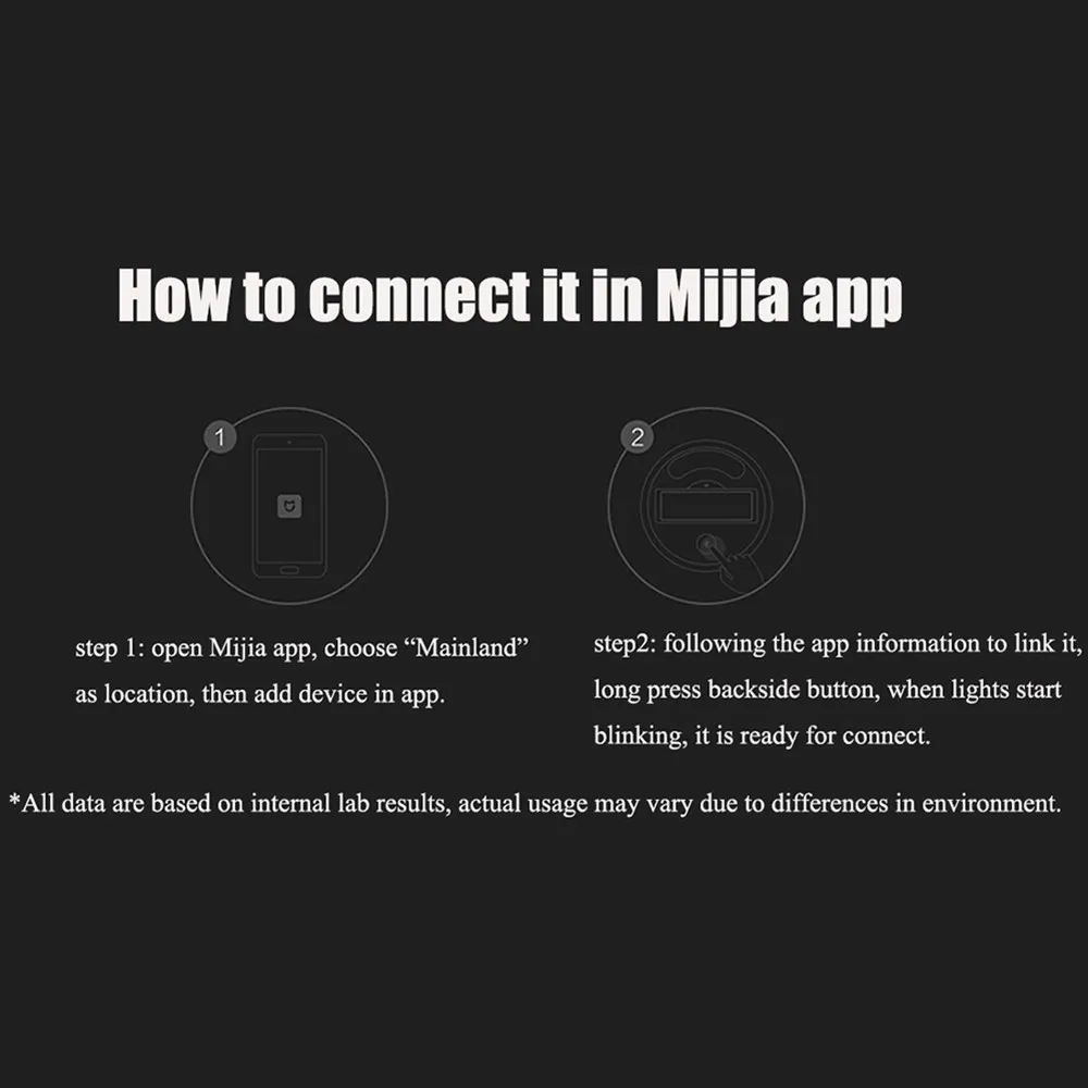 Оригинальный гигротермограф Xiaomi Mijia с Bluetooth Высокочувствительный гигрометр ЖК