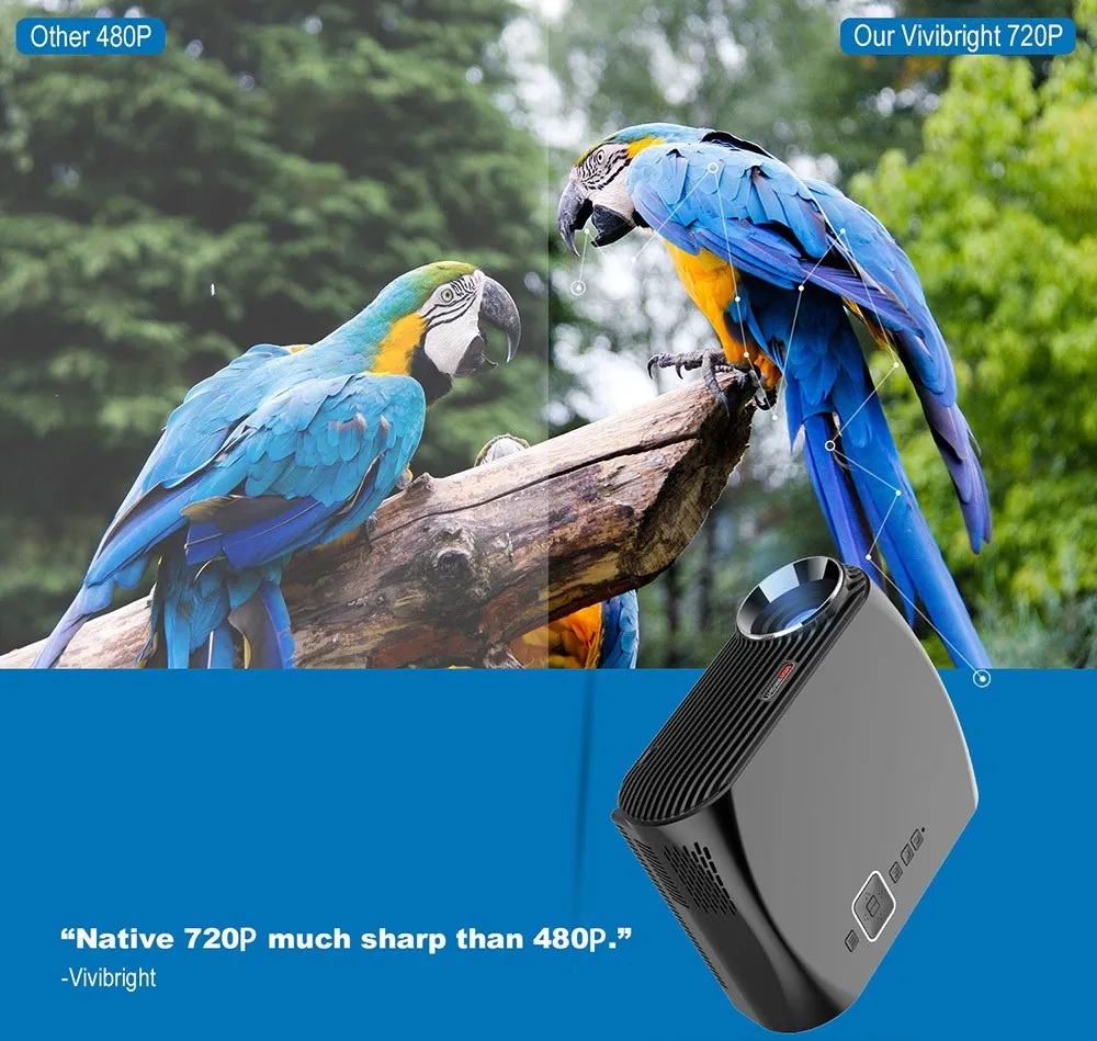 VIVIBRIGHT GP100 UP LED Projector (7)