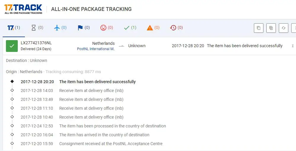 Netherlands POST