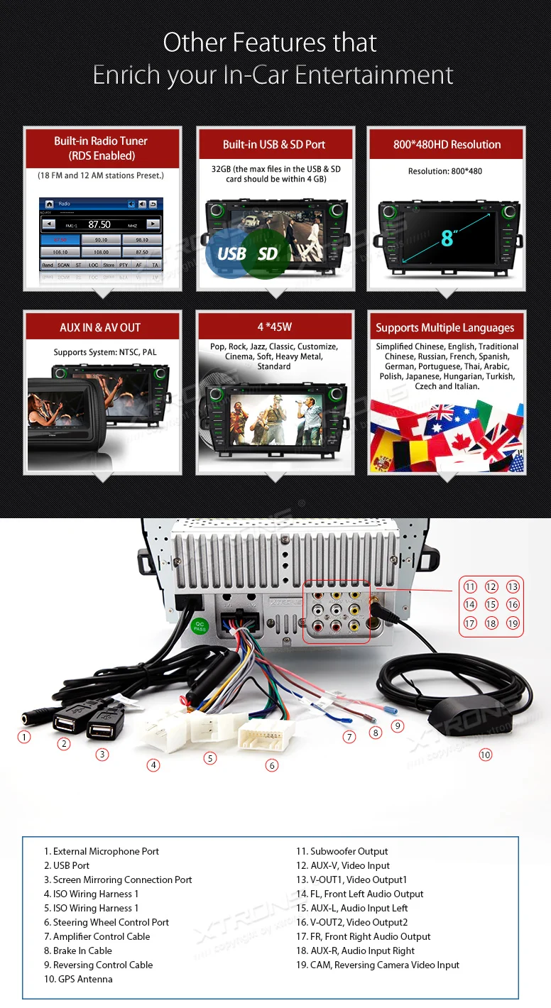 Excellent XTRONS 8 inch 2 din Car DVD Player GPS Navigation Radio USB Windows Ce For Toyota Prius Left Hand Drive 2009 2010 2011 2012 2013 8