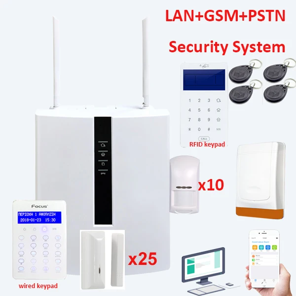 FC7688 Plus 7