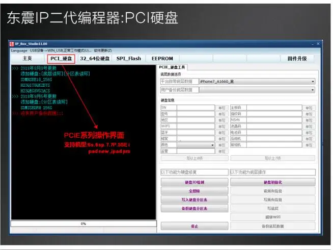 Brneaci IP BOX V2/IPBOX 2 iP высокоскоростной программист для iPhone iPad (все в одном)|box box|box ipbox |