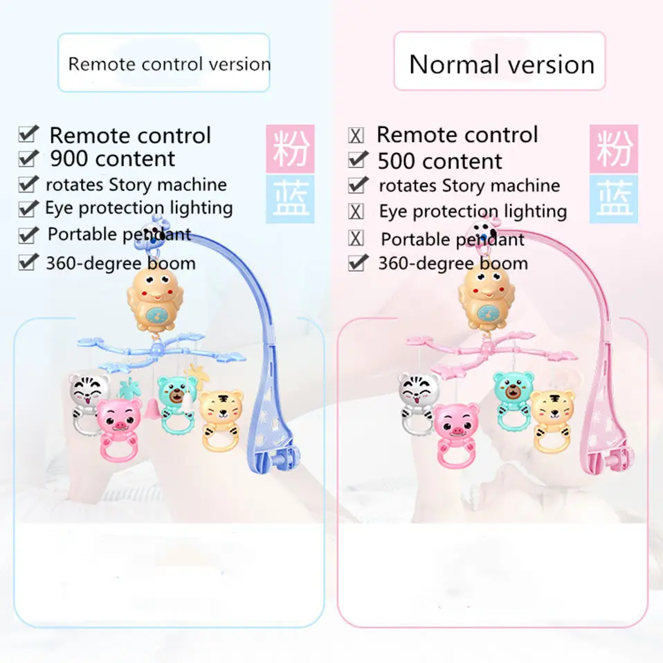 Детская кроватка мобили погремушки музыкальные развивающие игрушки кровать колокольчик карусель для кроватки Проекционные детские игрушки 0-12 месяцев для новорожденных