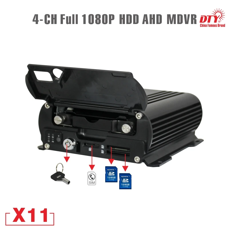  Nuevo 4G que 4CH 1080 P AHD HDD Mobile DVR con GPS Wi-Fi 4G Módulo de 512 GB de apoyo tarjeta SD y 