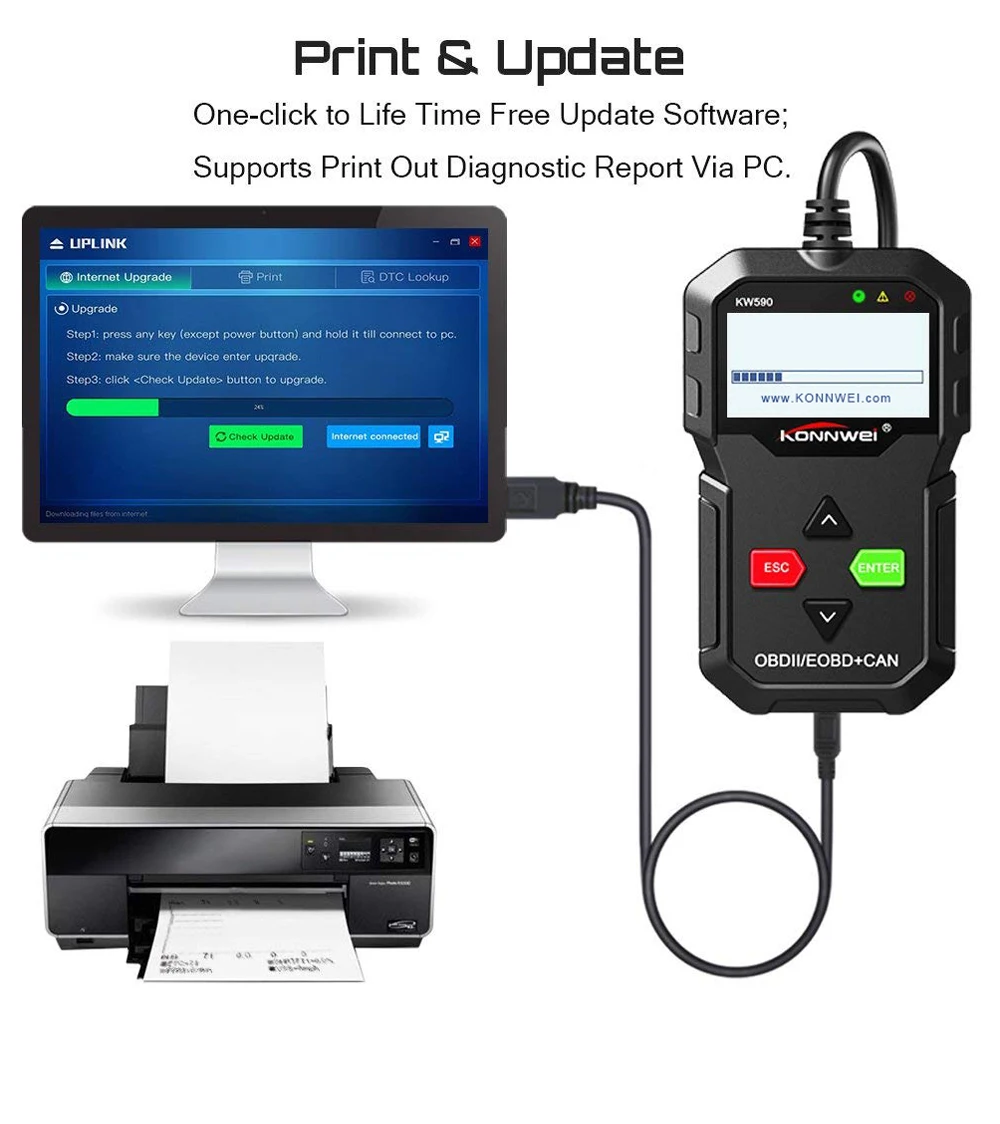 Одежда высшего качества OBD2 сканер obdii Авто диагностический сканер obd2 код читателя сканер автоматический диагностический KW590