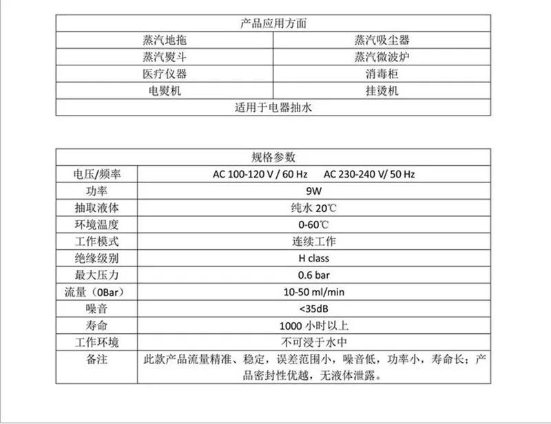 WDCB-A2-2