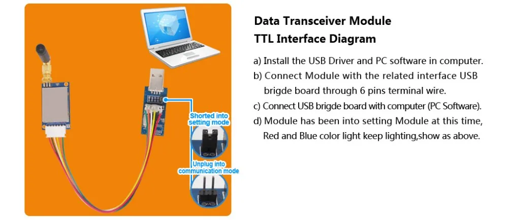 SV611-Data Transceiver Module TTL Interface Diagram