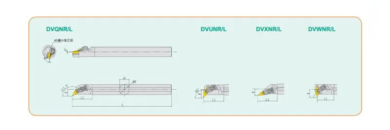 Токарный станок с ЧПУ инструмент Тип пластины расточные Бар Тип резак бар диаметр S25S-DVQNR/L16