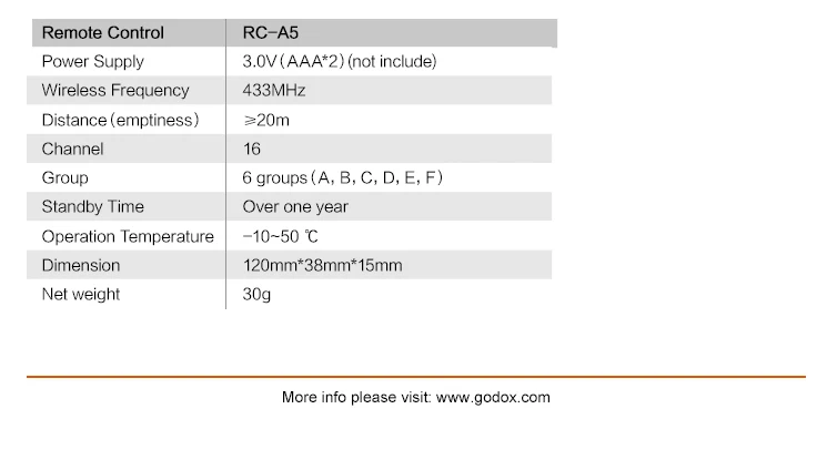 Godox SL100W 5600 К AC 100 ~ 240 В 50/60 Гц 16 Каналы студийная светодиодная непрерывная подсветка для видеосъемки Bowens