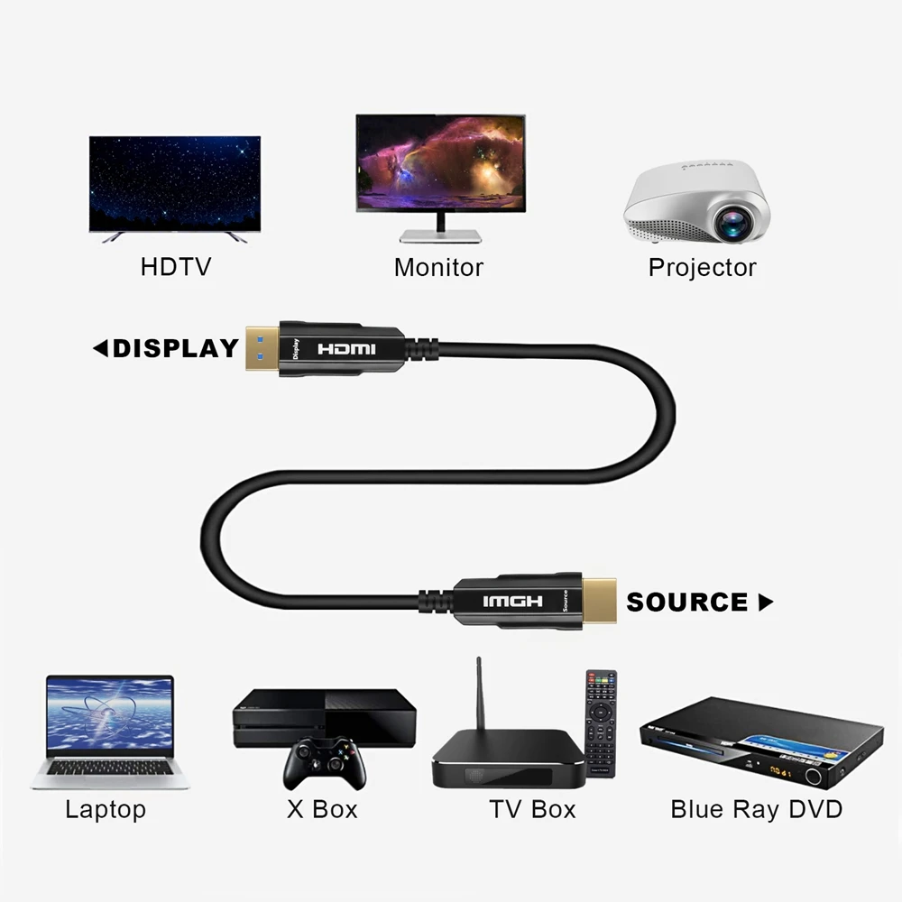 Najtaniej Kabel HDMI 4k 60HZ 2.0 światłowód HDMI 15M 30M 50M 100M kabel HDMI wsparcie 4K 3D dla HDR TV laptop lcd PS3 projektor Compute